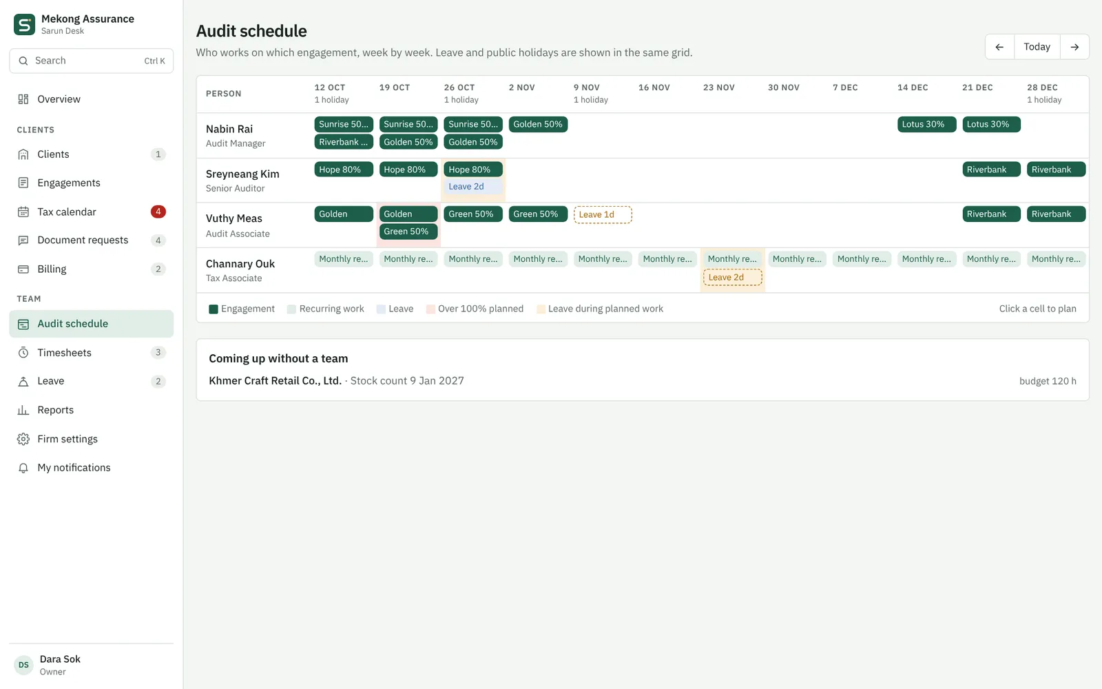 Audit schedule grid with staff, weeks and planned engagements